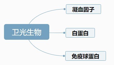 轉(zhuǎn)型新能源!這個(gè)傳統(tǒng)行業(yè)價(jià)值將被重估!?
